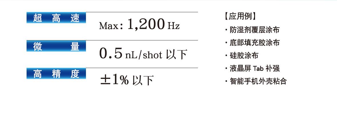 超高速、非接觸式JET點膠機(jī)-詳情說明.jpg